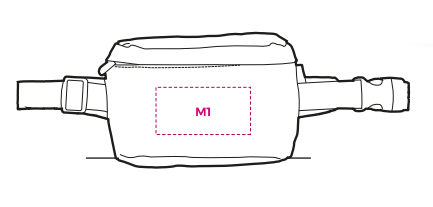 zones-marquage-sac-banane